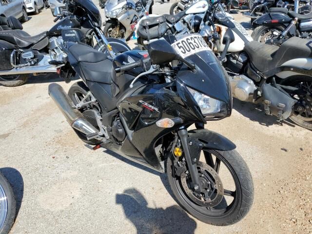 Honda CBR300