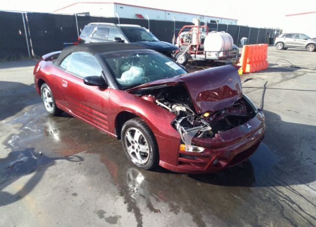 Mitsubishi Eclipse Spyder