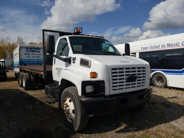 Chevrolet C8