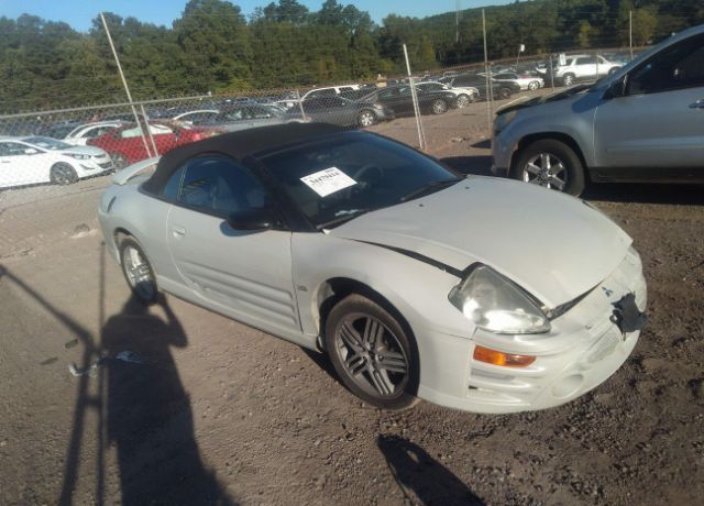 Mitsubishi Eclipse Spyder