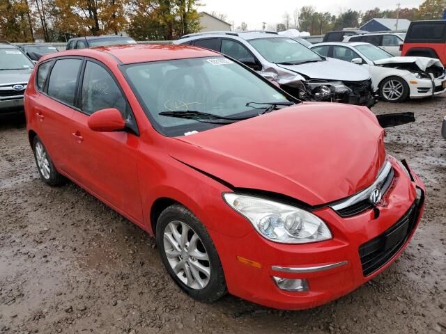 Hyundai Elantra Touring