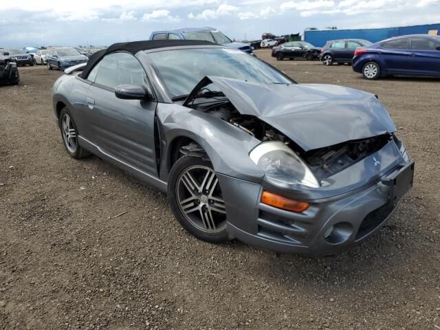 Mitsubishi Eclipse Spyder