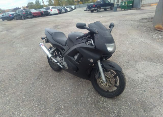 Honda CBR600