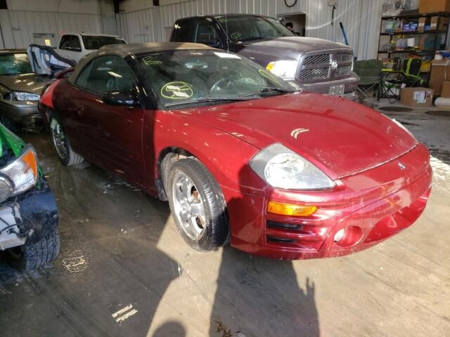 Mitsubishi Eclipse Spyder