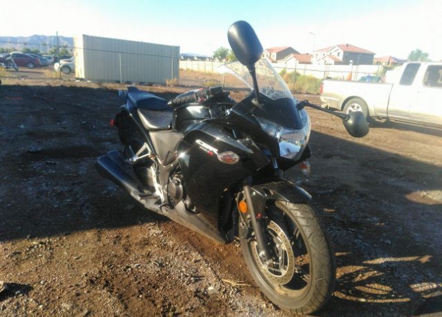 Honda CBR250