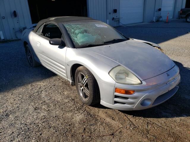 Mitsubishi Eclipse Spyder