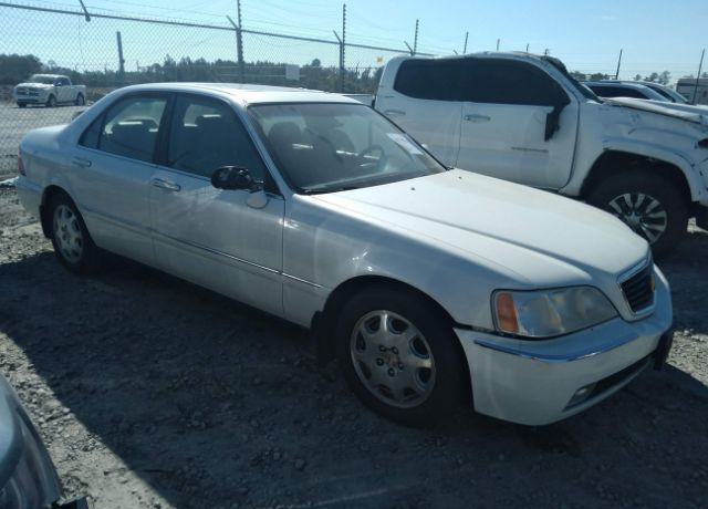 Acura RL