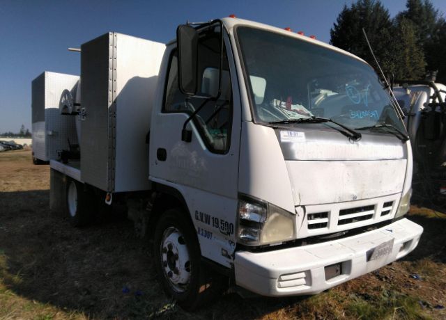 Isuzu NQR/NRR