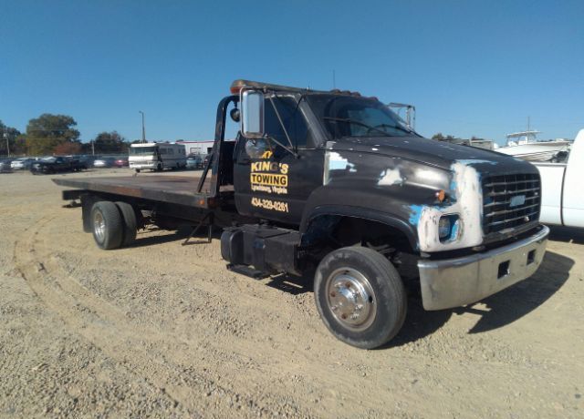 Chevrolet C6