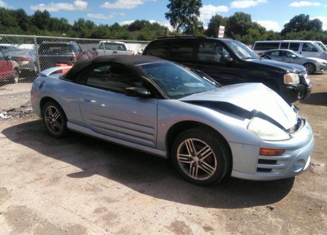 Mitsubishi Eclipse Spyder