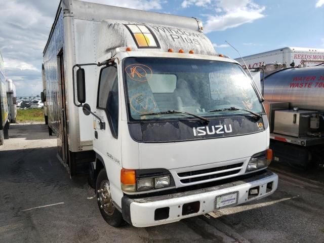 ISUZU