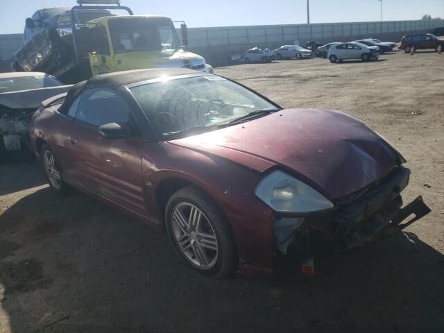 Mitsubishi Eclipse Spyder