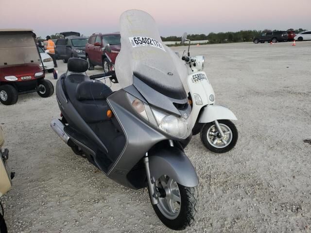 Suzuki AN400 / AN400S