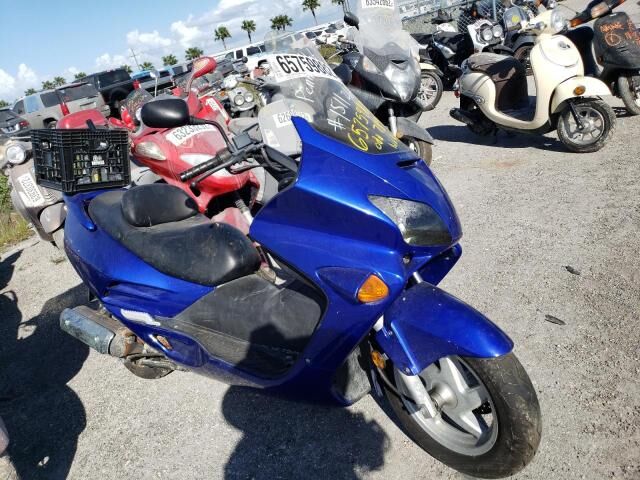 Honda NSS250 (REFLEX)