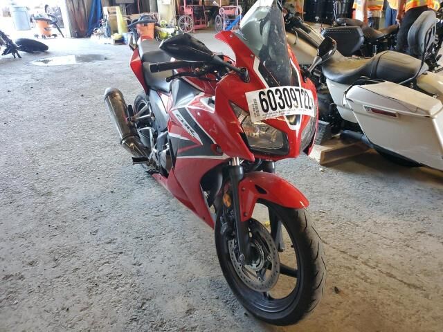 Honda CBR300