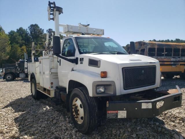 Chevrolet C7