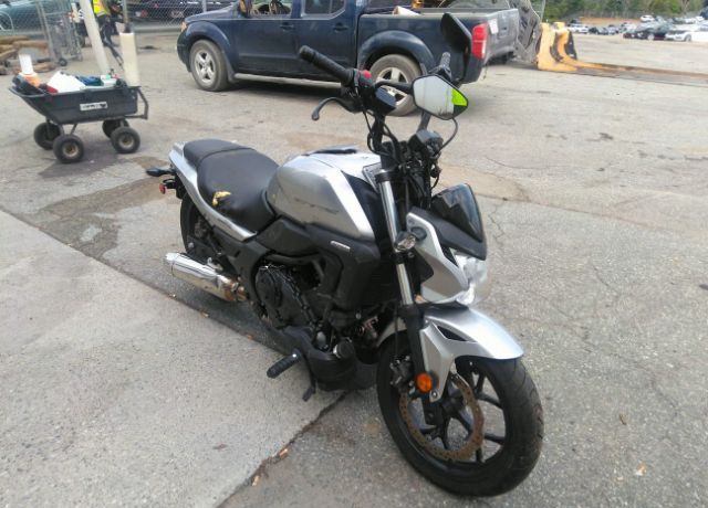 Honda CTX700