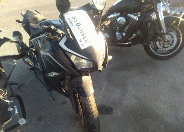 Honda CBR300
