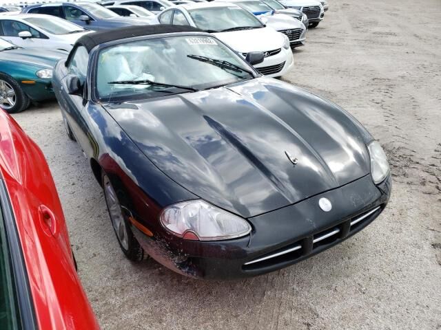 JAGUAR
