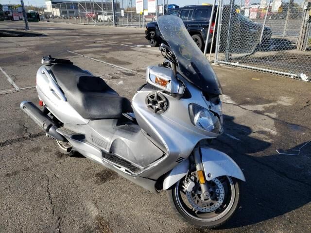 Suzuki AN650