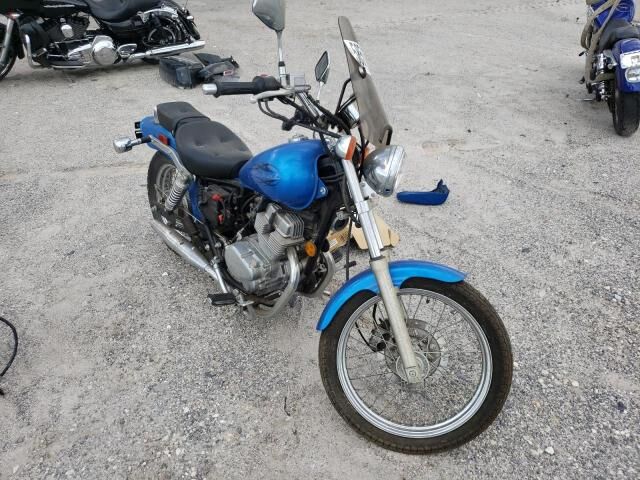 Honda CMX250 (Rebel)
