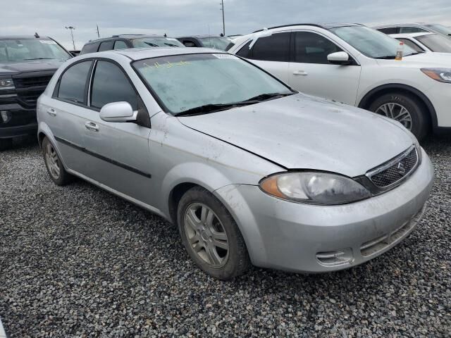 Suzuki Reno