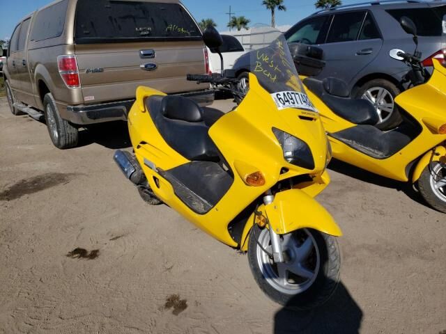 Honda NSS250 (REFLEX)
