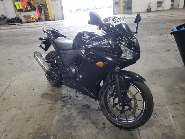 Honda CBR500