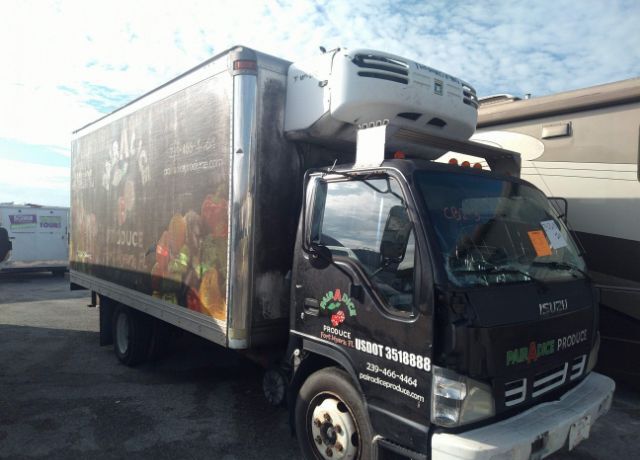 Isuzu NQR/NRR