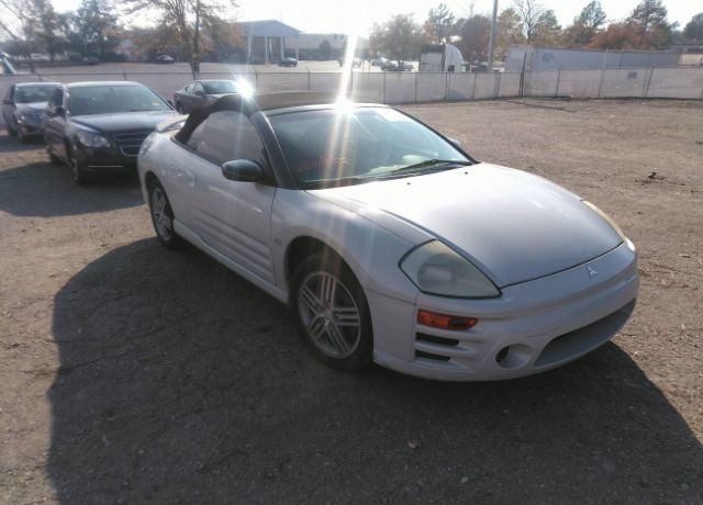 Mitsubishi Eclipse Spyder
