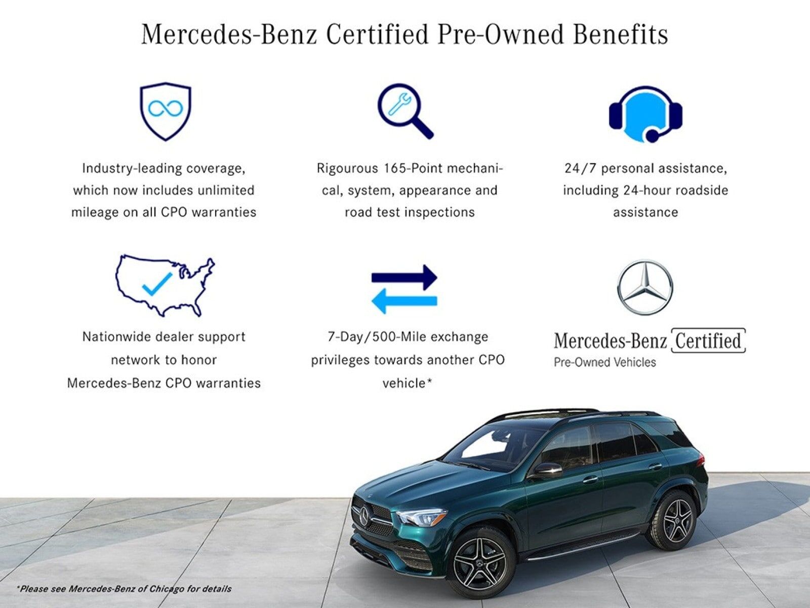 2022 Mercedes-Benz GLA-Class