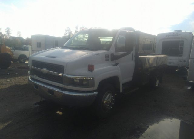 Chevrolet C5