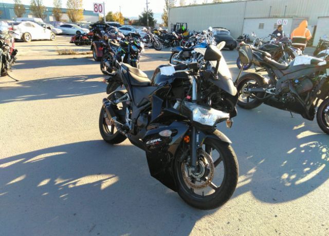 Honda CBR250