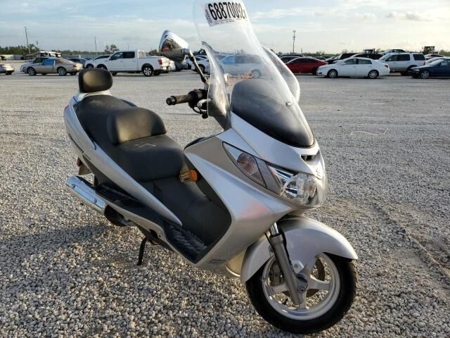 Suzuki AN400 / AN400S