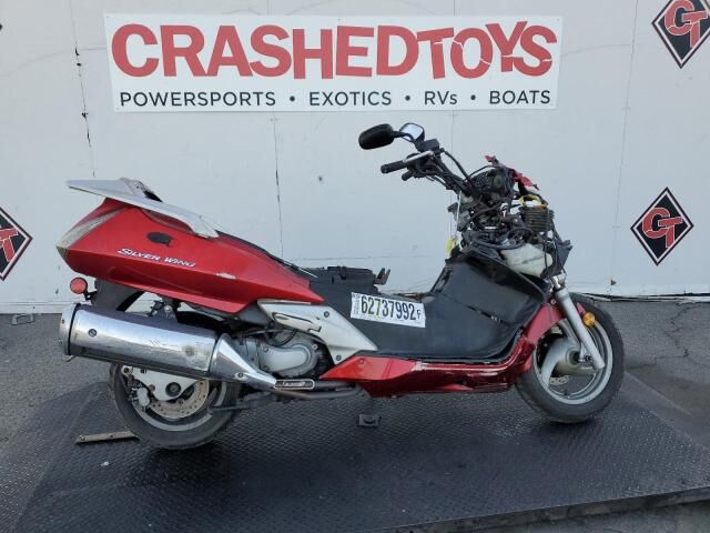 Honda FSC600 (Silver Wing)