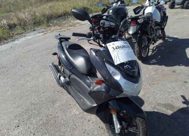 Honda PCX150