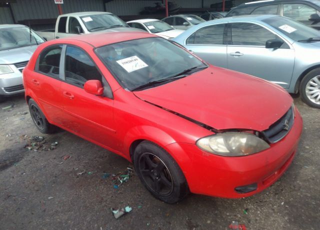 Suzuki Reno