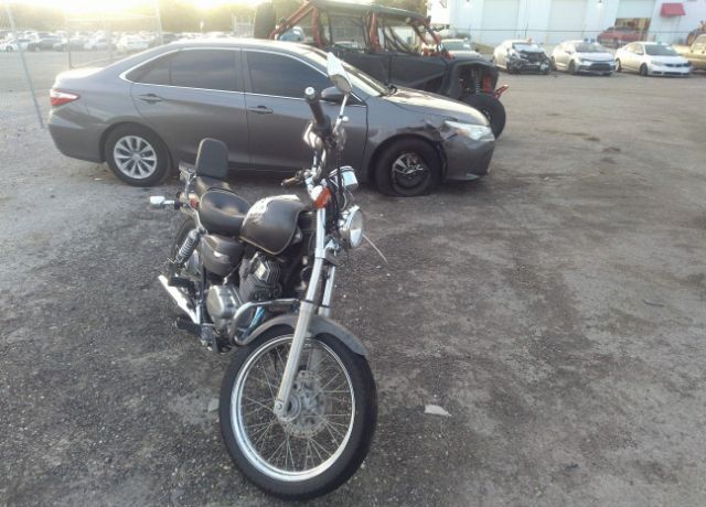 Honda CMX250 (Rebel)