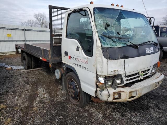 Isuzu NQR