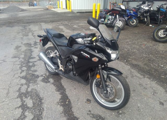 Honda CBR250