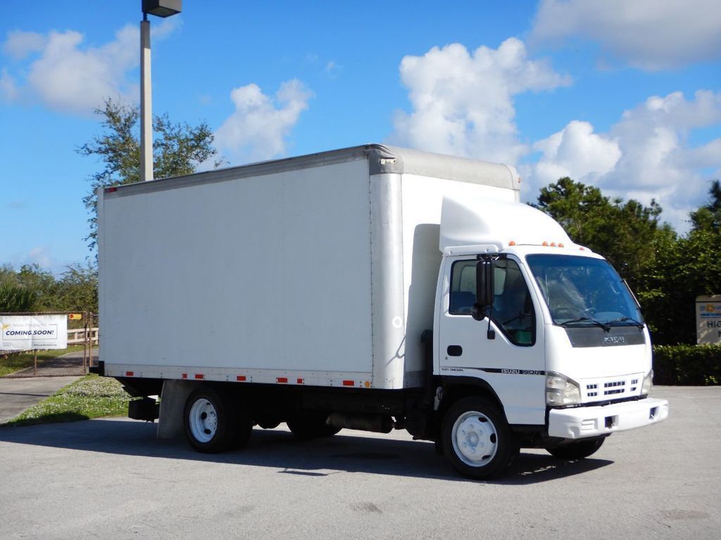 Isuzu NQR/NRR