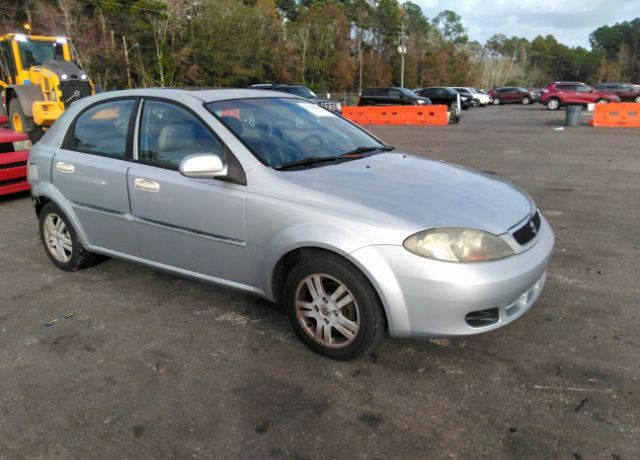 Suzuki Reno