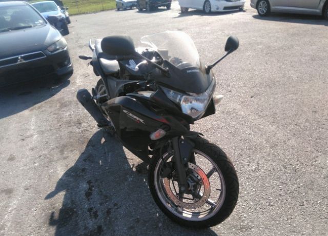 Honda CBR250