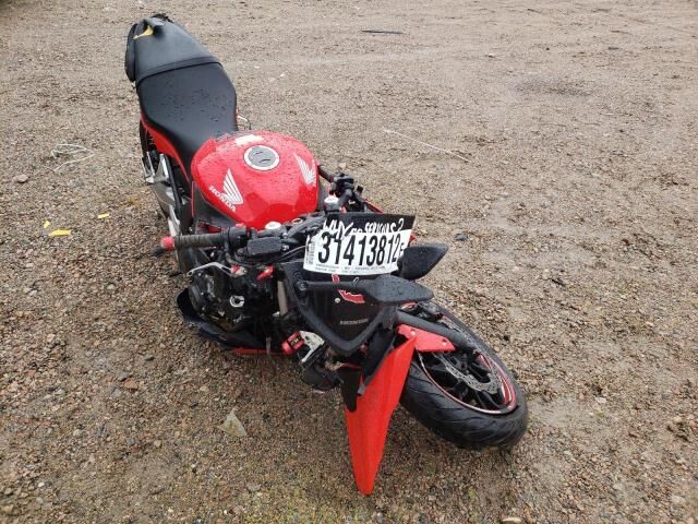 Honda CBR650
