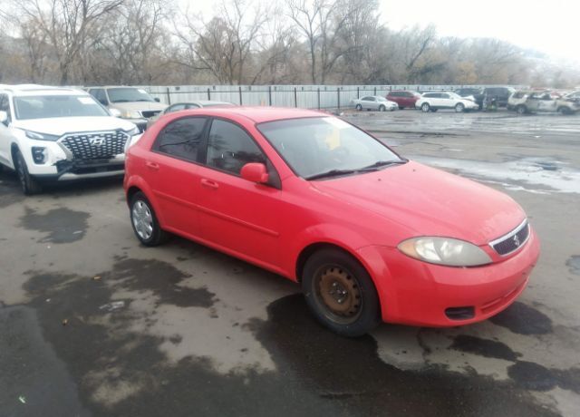 Suzuki Reno