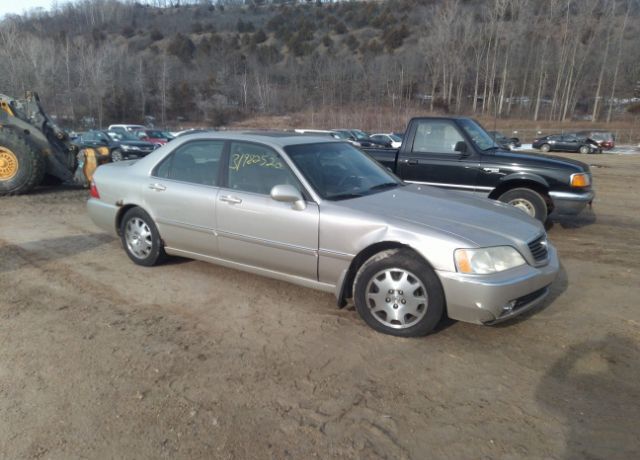 Acura RL