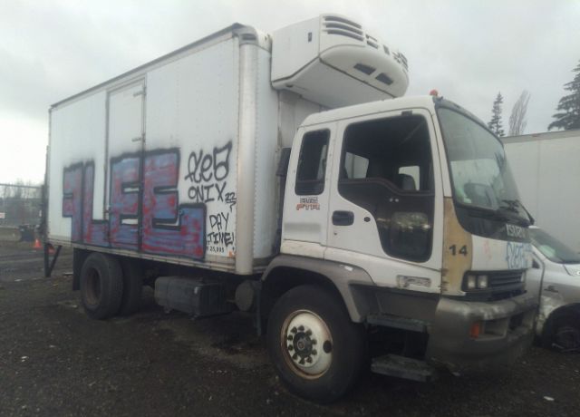 Isuzu T7F