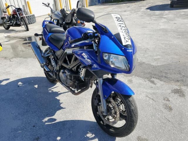 Suzuki SV650/SV650S