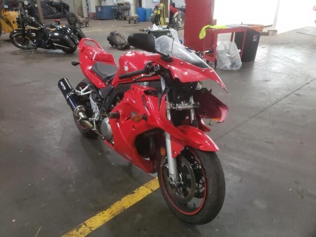 Suzuki SV1000 / SV1000S