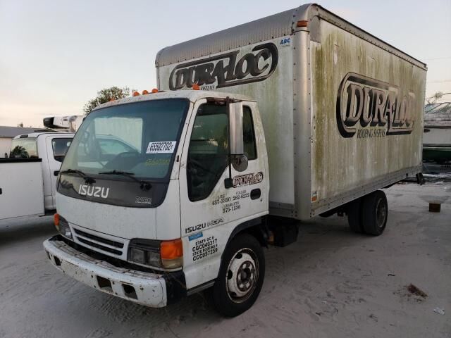 Isuzu NQR